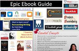 The Epic Ebook Guide Kindle Publishing Ebook Amazon Ebook Publishing