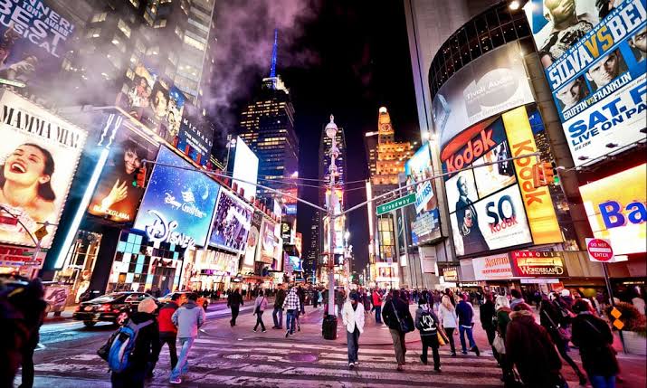 Best Time To Call Someone In India From United States Timezone Considerations