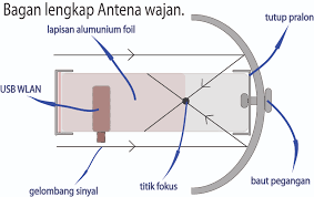 Apr 27, 2021 · january 26, 2021 aku yang tidak kau ini itu dan di anda akan apa dia saya kita untuk mereka ada tahu dengan bisa dari tak kamu kami adalah ke ya orang tapi harus pergi baik dalam sini seperti hanya ingin sekarang semua saja sudah jika oh apakah jadi satu jangan notes 1) this list was created using public/free Wifi Gratis Pake Wajan Penggorengan The Otherside Vers 2