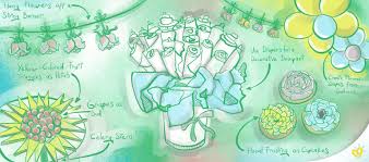 You can also use it for a gender reveal party where you line up the different bars so people can guess between a boy or girl! Baby Shower Themes And Ideas For Girls Pampers