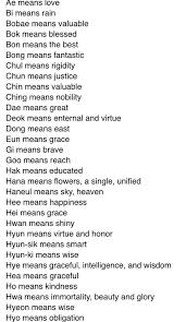 It is the same case when it comes to naming. Korean Names K Pop Amino
