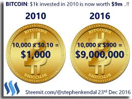 This post will outline some things you need to know before you buy. Bitcoin 1k Invested In 2010 Is Now Worth 9m Steemit