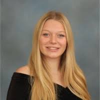 40+ "Siwiński" profiles