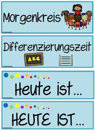 Pin Auf Grundschul Ideenbox