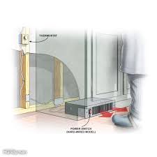 cold room, space heater