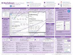R Cheatsheets Data Science Learning Data Science Cheat Sheets