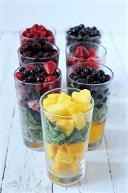 Fruit Mix Ins For Yogurt