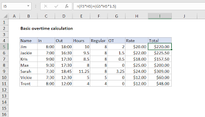 Both methods come with a downfall, which is explained in each section. Excel Formula Timesheet Overtime Calculation Formula Exceljet