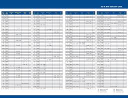 Metric Screw Threads Online Charts Collection