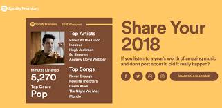 If you want to check out your spotify wrapped stats, then click here to head over to the official website. Wonder Woman Rises Spotify Wrapped Which Songs Shaped Your 2018