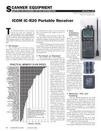 Image result for ICOM IC-R20