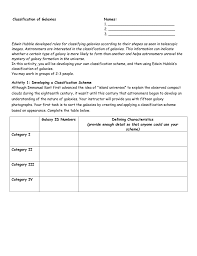 Activity Galaxy Classification