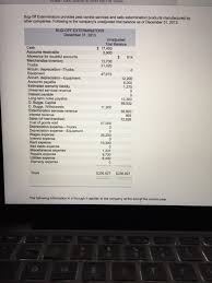 If you need jacksonville pest control, don't hesitate to contact our team of expert exterminators at turner pest control. Solved Bug Off Exterminators Provides Pest Control Servic Chegg Com