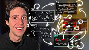 Quentin Guignard: Graded logarithmic geometry and valuative spaces