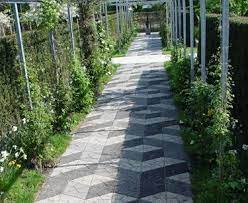 Walkways and pathways are commonly in both the front and back yards of many homes in the dallas forth worth area. Paver Design Ideas Landscaping Network