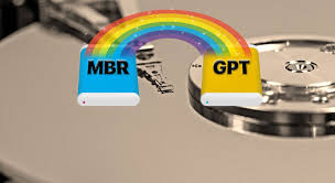 как преобразовать диск из Mbr в Gpt без потери данных Kak Konvertirovat Mbr V Gpt Bez Poteri Dannyh V Windows 10 Levashove Livejournal