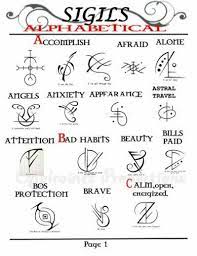 Check spelling or type a new query. How To Create And Activate A Sigil Steemit Sigil Magic Protection Sigils Magic Symbols