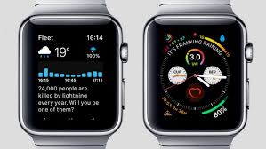 Using the right set of apps together can transform your apple watch into almost anything you want it to be. Best Apple Watch Apps Get More From Your Apple Smartwatch