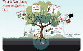 Maybe you would like to learn more about one of these? Why Is Nj Called The Garden State By Nicole Marlette