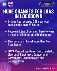 This looks something like the 5km rule, mandatory masks outdoors and in, very tight control on retail, essential work and a curfew for at least all of greater sydney. 10 News First Sydney On Twitter Increased Restrictions Residents In The 8 Lgas Of Concern In Sydney Will Be Subject To Increased Restrictions Including Mask Rules And Limits On Travel Covid19nsw Https T Co D1cjiv9ymt