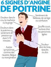 Epingle Sur Sante