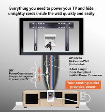 There are 2 main ways to hide your tv cables. Hide Tv Wires Kit Model Two Ck Powerbridge In Wall Cable Management System