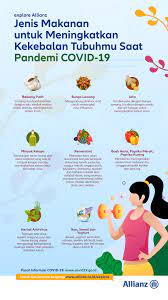 Berbagai cara menjaga daya tahan tubuh saat puasa ramadhan Inilah Jenis Jenis Makanan Yang Meningkatkan Imun Tubuh Melawan Virus Corona Explore Perusahan Asuransi Allianz Indonesia
