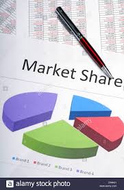 A Sales Chart Showing The Market Share Comparison Between