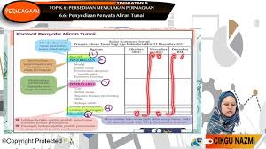 Bab 18 penyata aliran tunai semester 3 perakaunan tingkatan 6/stpm #challenge to 5000 subs. F5 Prn 06 06 Penyediaan Penyata Aliran Tunai Jom Tuisyen