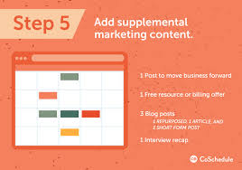 It's the process of creating and executing on trending and relevant topics through the right digital outlet or product. Content Creation Process How To Build Yours In 5 Steps