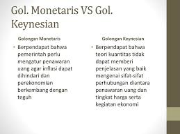 Pendahuluan pada hakikatnya, penawaran uang adalah jumlah uang yang tersedia dalam suatu perekonomian. Penawaran Uang Dan Kegiatan Ekonomi Negara Ppt Download