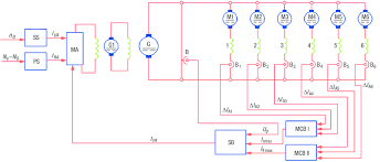 The electrical current is dc in engines 2000 hp or below, and. A Circuit Diagram Of Automatic Control Of Wheel Sets Slip And Slide Download Scientific Diagram