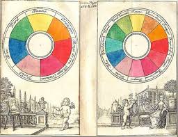 Maybe you would like to learn more about one of these? Rgb Cmyk Alfa Apa Itu Saluran Gambar Dan Apa Artinya Bagaimana Caranya Kiat Komputer Dan Informasi Berguna Tentang Teknologi Modern