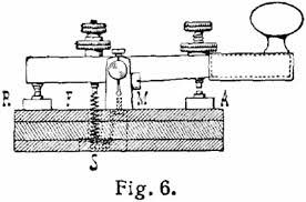 Sentence comprising all 26 alphabets of english. Morse Code Wikipedia