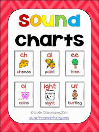 Sound Charts First Grade Frenzy