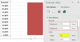 Thermometer Chart In Excel Create Thermometer Chart With