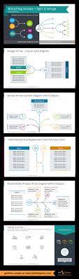 Thin Block Arrows Of Branching Processes Fork Mutliple Split Or Merge Powerpoint Flow Charts Outline Process Flow Communication Process Data Visualization
