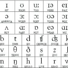 Triphthongs Pearltrees