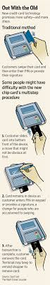 America is a divided nation. Banks Retailers Speed Up Drive To Add Chips To Credit Debit Cards Wsj