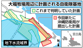 「宮古島　地下水」の画像検索結果