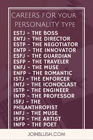 Best Career For Your Myers Briggs Personality Type Blush Mbti Enfp Personality Personality Types