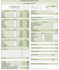 Free collection daily cash drawer balance sheet template register simple download. Quotes About Cash Register 48 Quotes