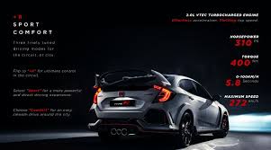 Mulai 11 julai 2021, honda harga car bermula. Harga Kereta Honda Civic R Baru Dan Terpakai 2021