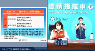 Jun 06, 2021 · 本土新冠疫情未歇，中央流行疫情指揮中心6日新增確診343例，335例本土、8例校正回歸，嘉義市新增1確診案例。此波疫情從5月11日以來累積確診病例. Wamyrptjwt7dmm