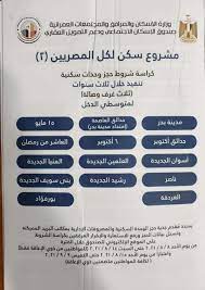 شروط حجز شقق وزارة الأوقاف وكيفية الحصول عليها بعد إعلان الوزارة طرحها شقق بنظام التمويل. Ø¨Ø§Ù„ØµÙˆØ± ÙƒØ±Ø§Ø³Ø© Ø´Ø±ÙˆØ· Ù…Ø¨Ø§Ø¯Ø±Ø© Ø³ÙƒÙ† Ù„ÙƒÙ„ Ø§Ù„Ù…ØµØ±ÙŠÙŠÙ† 2 Ù…ØµØ± Ø§Ù„ÙˆØ·Ù†