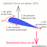 Image result