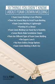 Giantpa/martins b&m supermarkets to 7/8: Foam Crown Molding Guide What It Is Where To Buy More