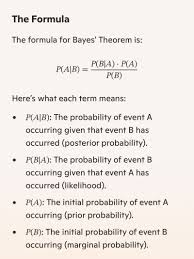 Image result for Bayes Theorem