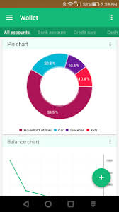 Wallet Budget Tracker Review Educational App Store