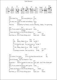 Cat Stevens Wild World Ukulele Songs Ukulele Chords Songs Guitar Chords For Songs